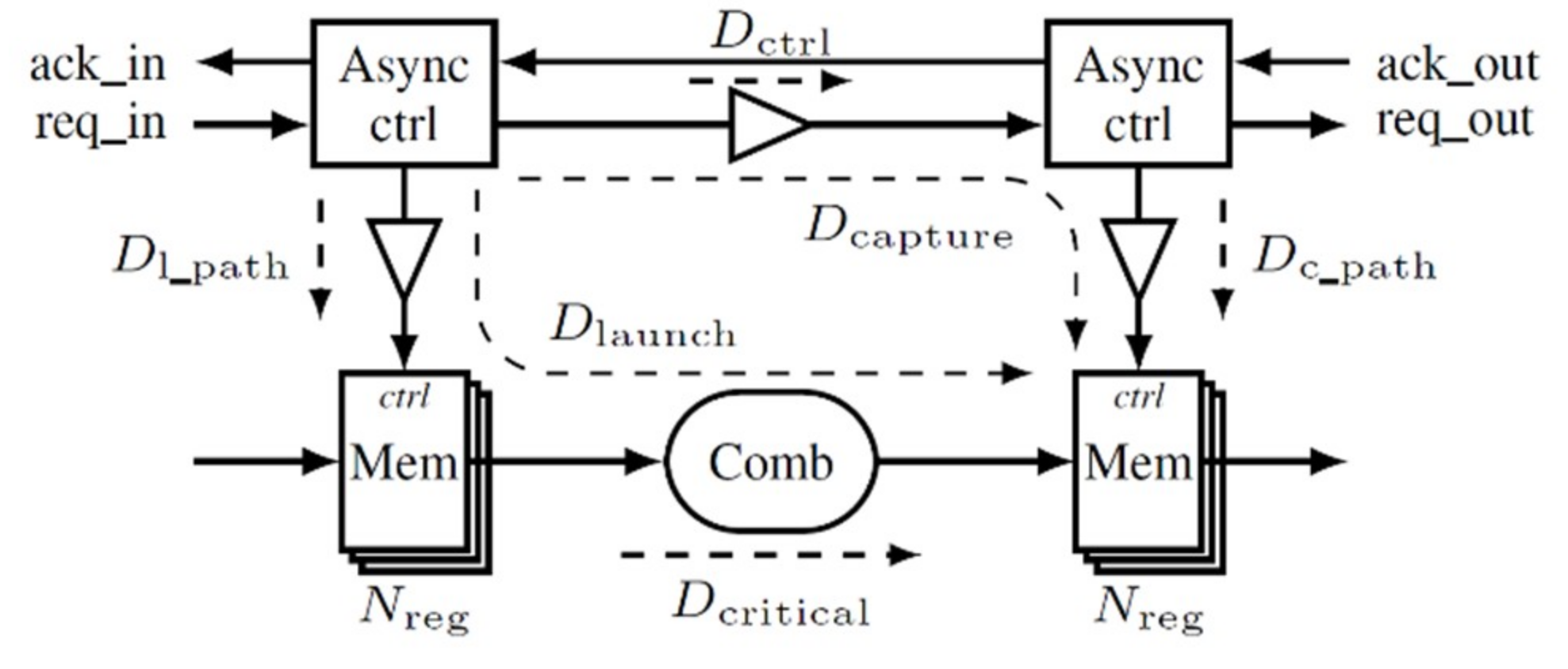 Jlpea 09 00006 g001 Jlpea 09 00006 g001