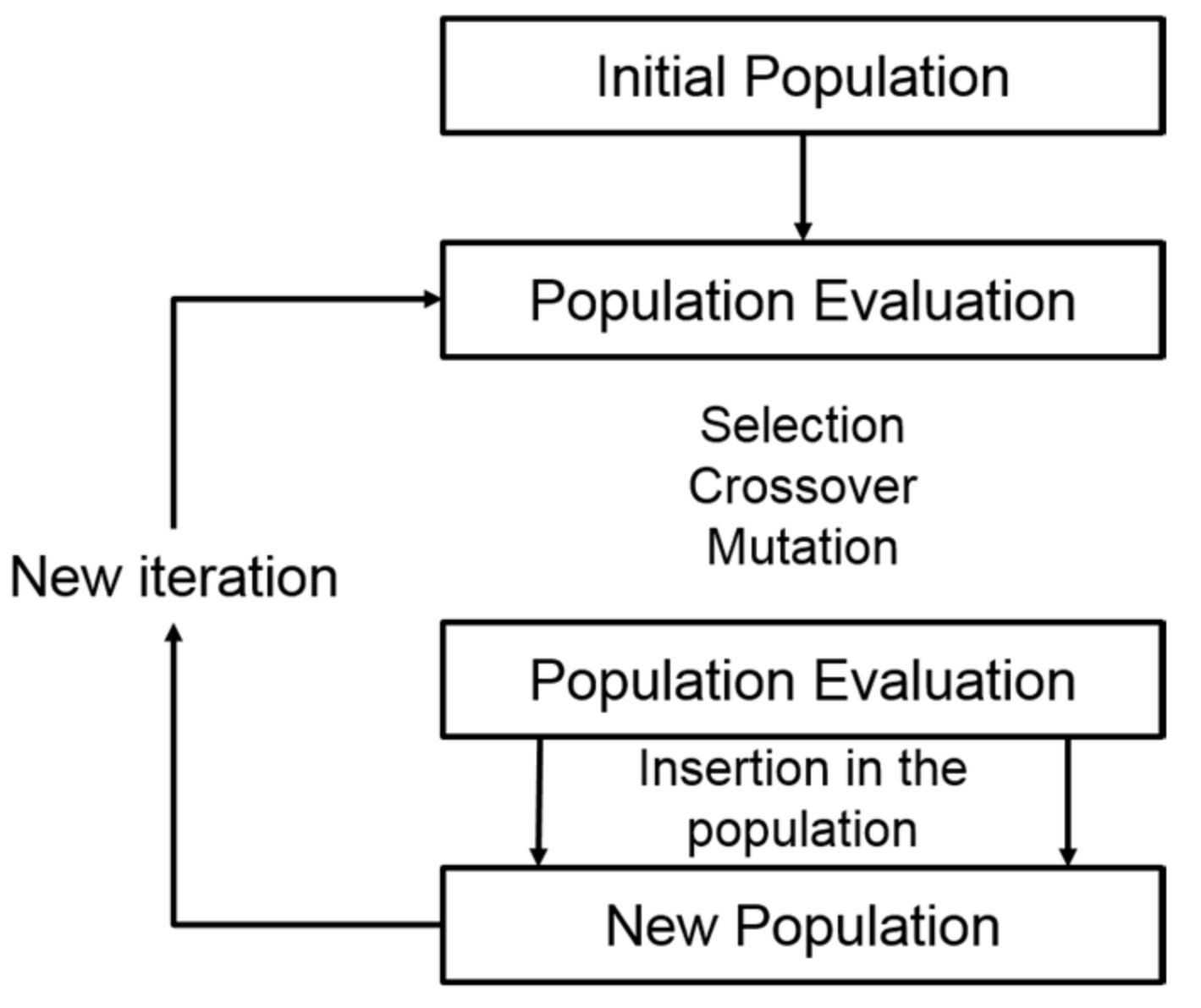 Jlpea 09 00006 g003 Jlpea 09 00006 g003