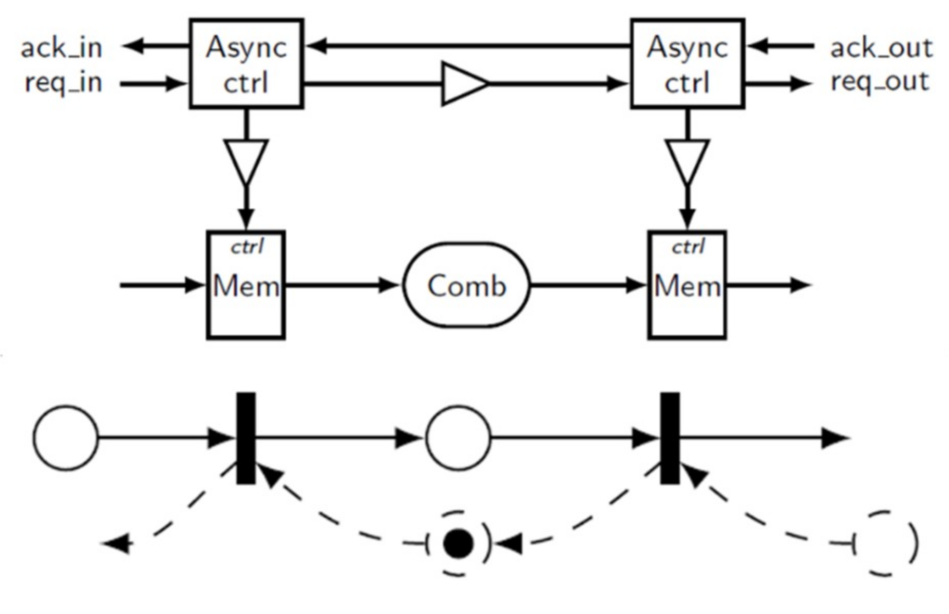 Jlpea 09 00006 g004 Jlpea 09 00006 g004