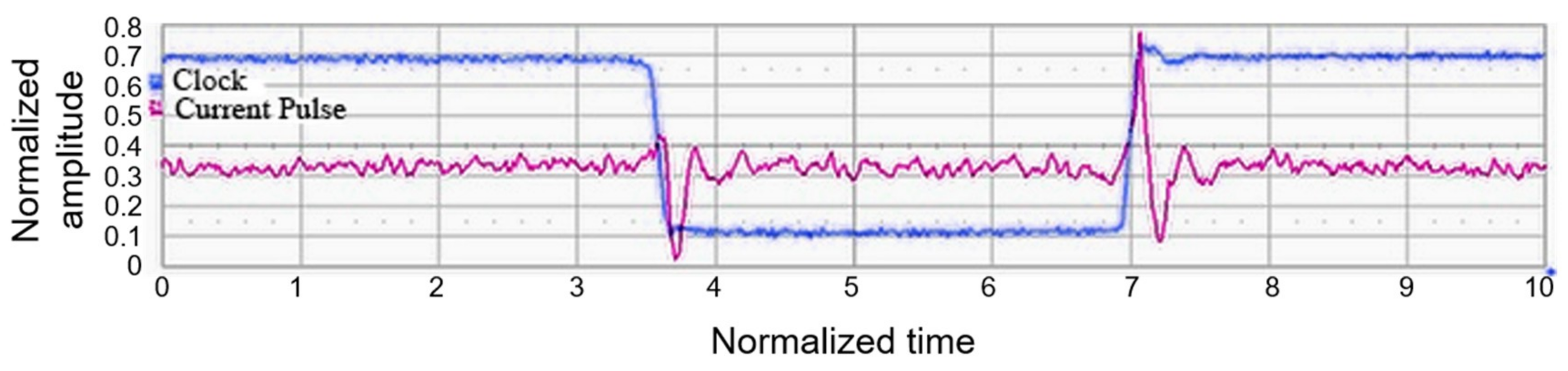 Jlpea 09 00006 g007 Jlpea 09 00006 g007