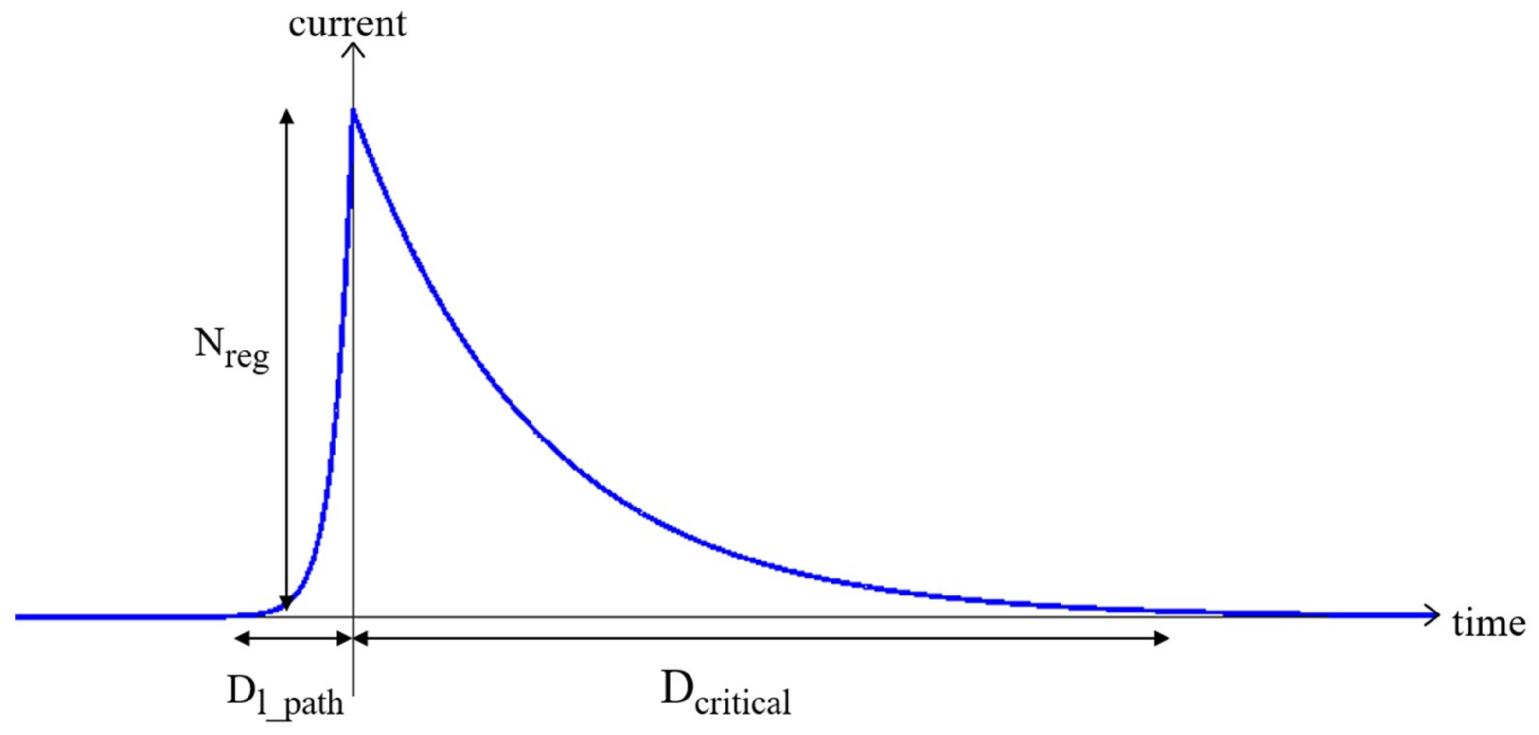 Jlpea 09 00006 g008 Jlpea 09 00006 g008