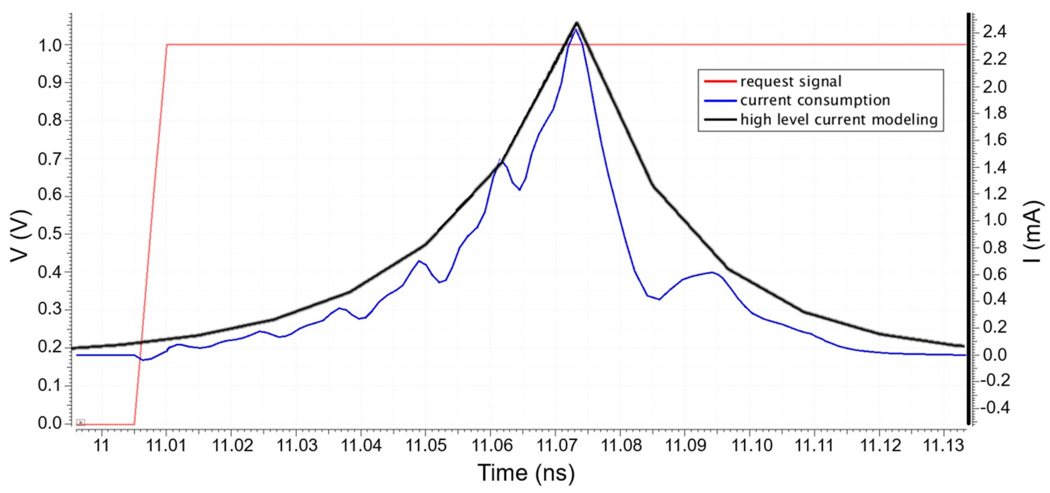 Jlpea 09 00006 g009 Jlpea 09 00006 g009