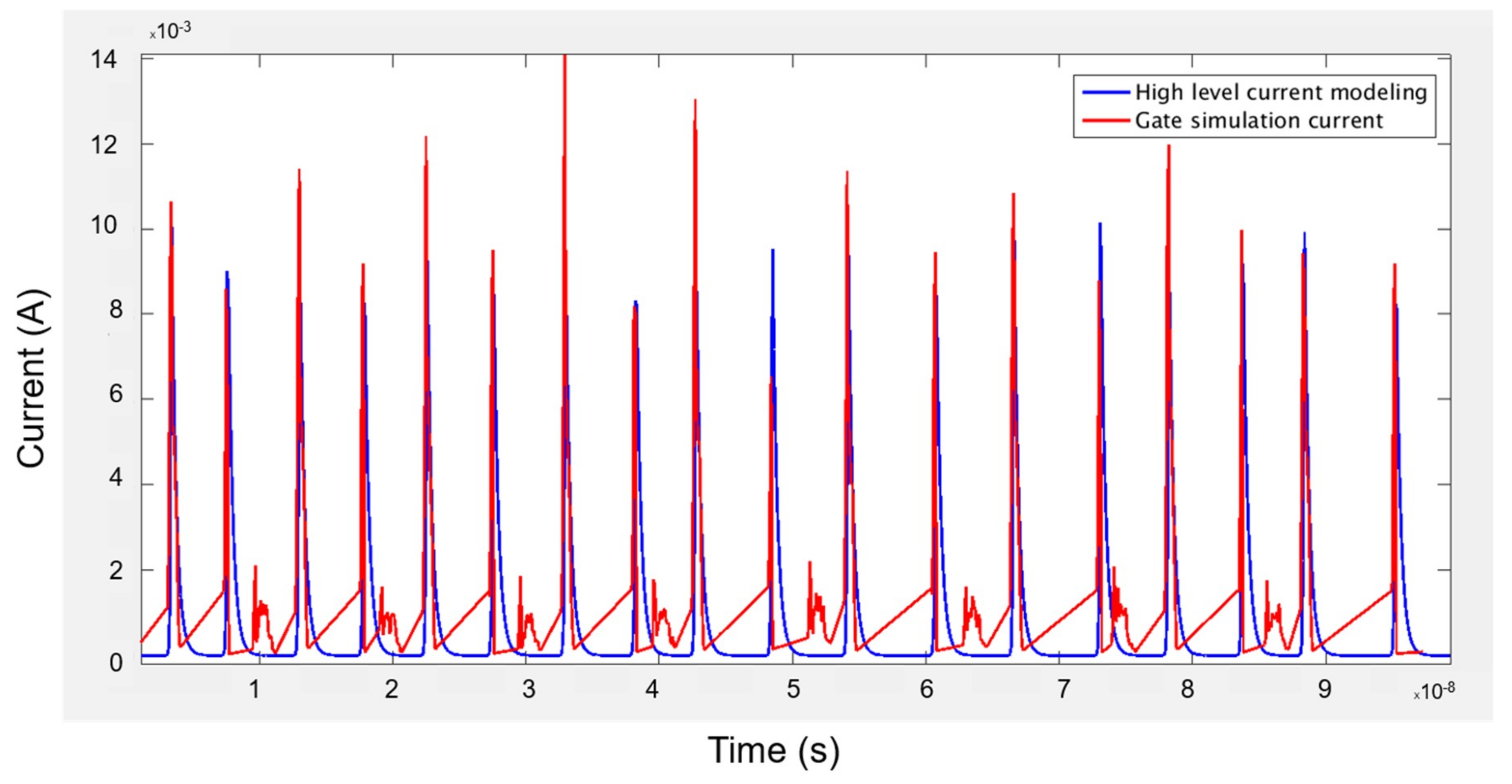 Jlpea 09 00006 g012 Jlpea 09 00006 g012