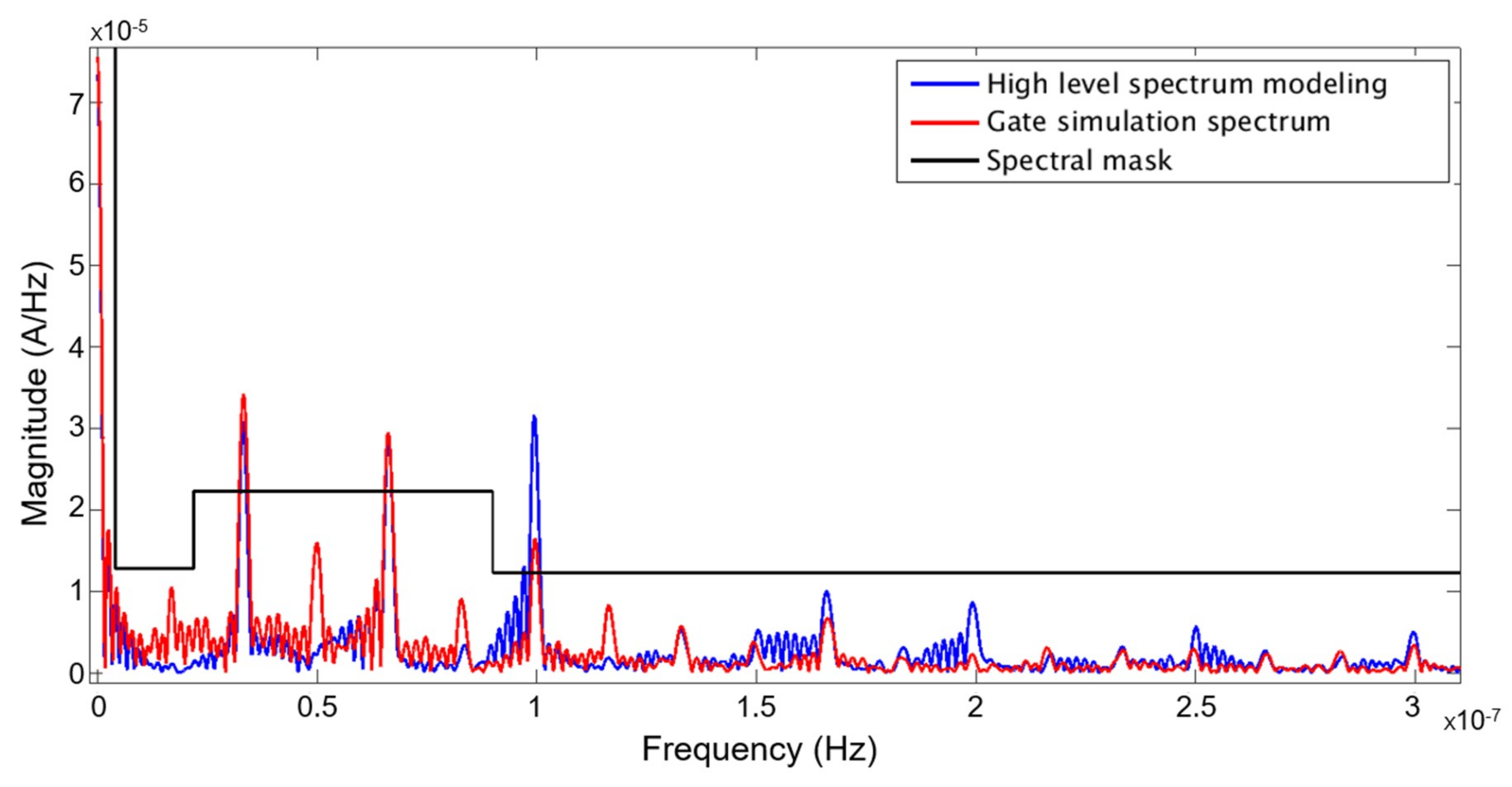 Jlpea 09 00006 g013 Jlpea 09 00006 g013