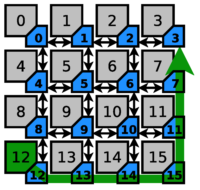 Jlpea 09 00007 g004 550