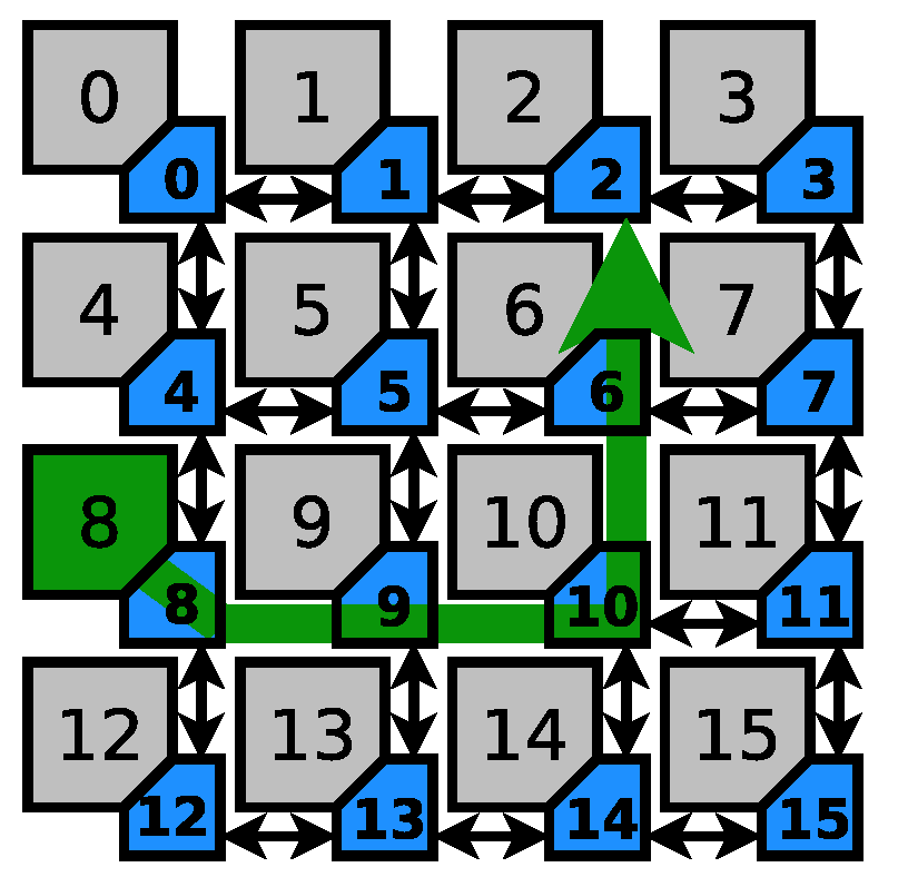 Jlpea 09 00007 g005 550