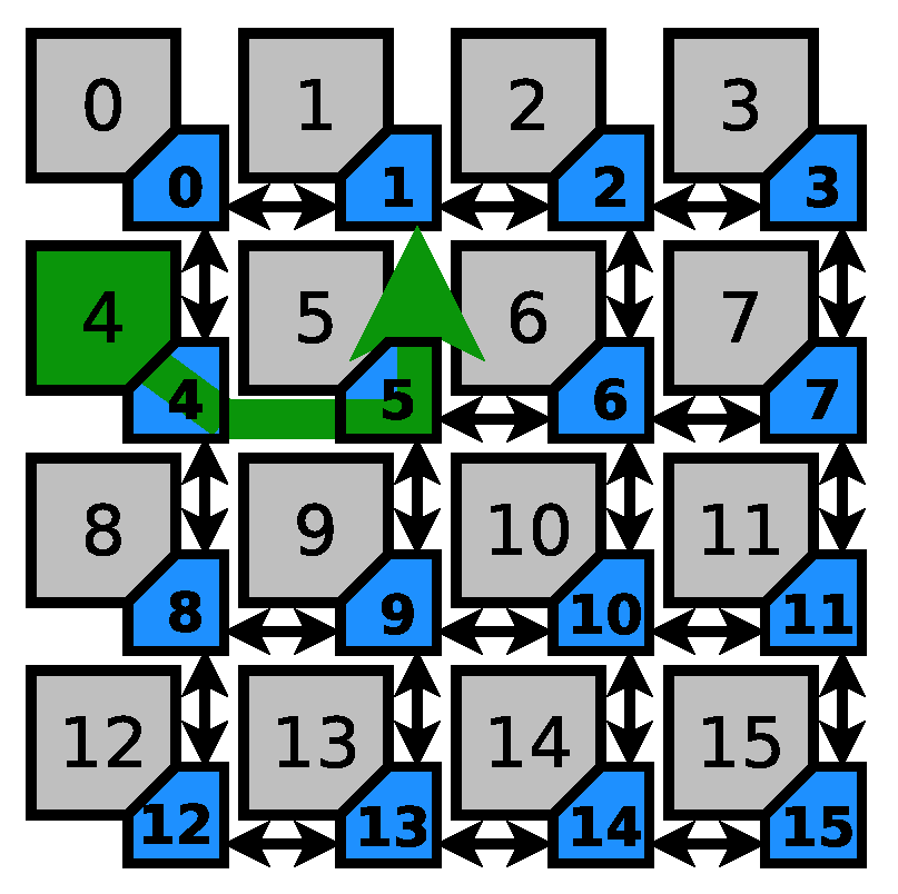 Jlpea 09 00007 g006 550