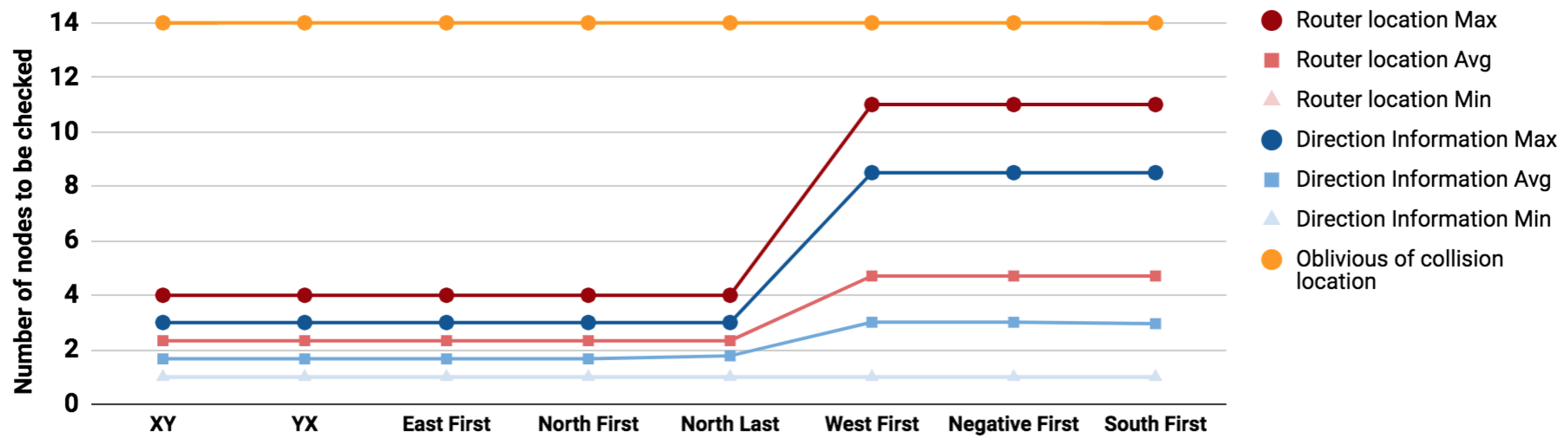 Jlpea 09 00007 g007 550