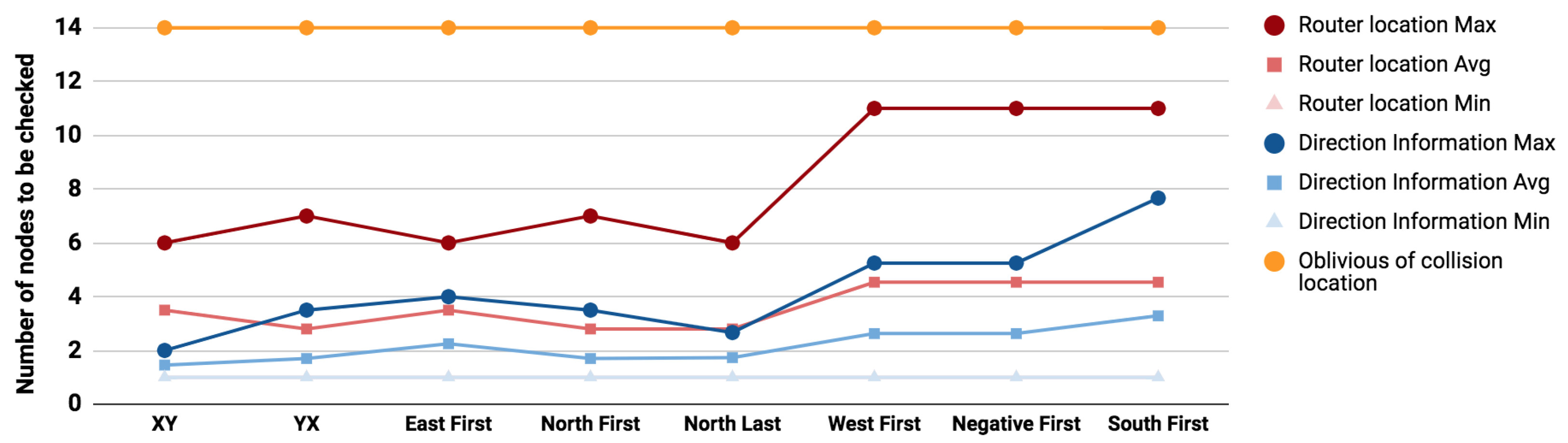 Jlpea 09 00007 g008 550