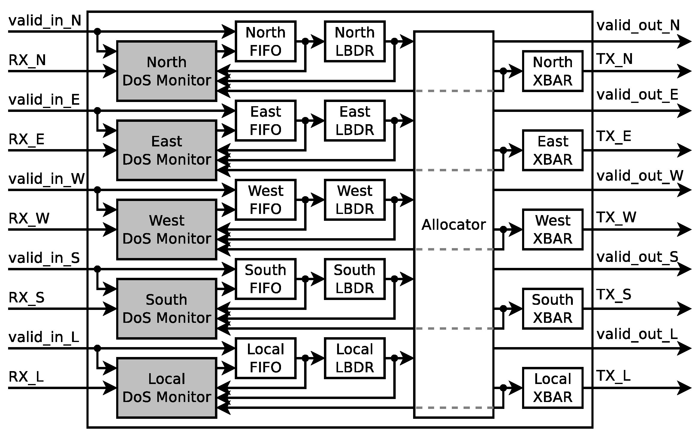 Jlpea 09 00007 g010 550