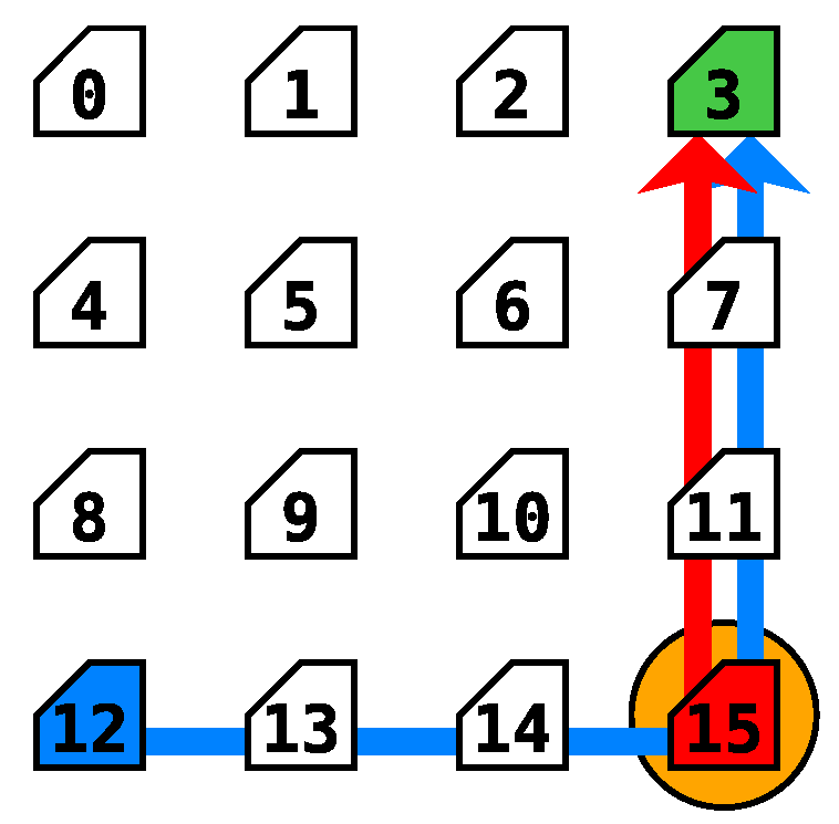 Jlpea 09 00007 g013 550