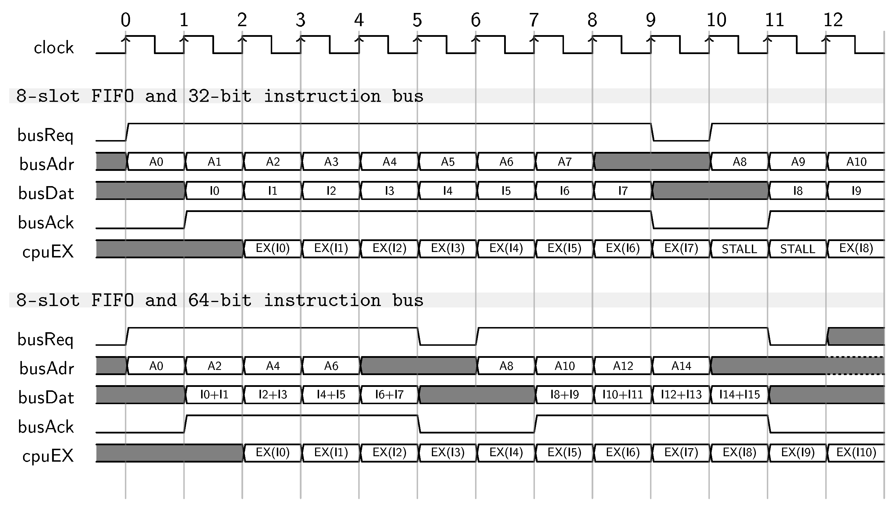 Jlpea 09 00009 g006 Jlpea 09 00009 g006