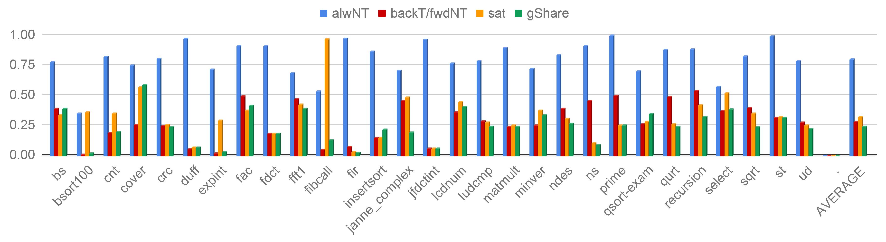 Jlpea 09 00009 g007 Jlpea 09 00009 g007