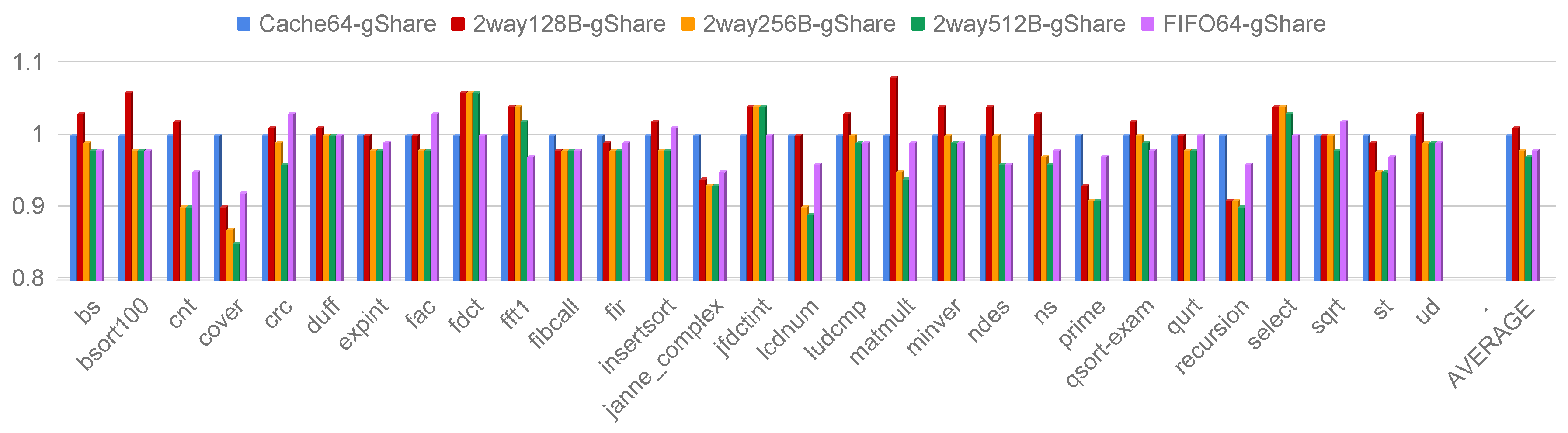 Jlpea 09 00009 g012 Jlpea 09 00009 g012