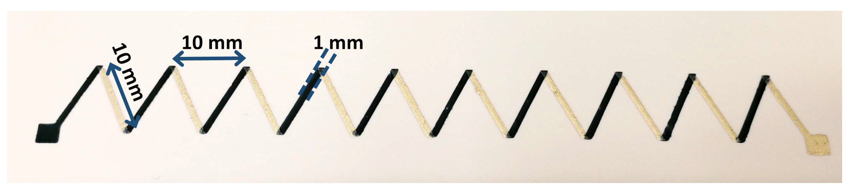 Jlpea 09 00014 g001 Jlpea 09 00014 g001