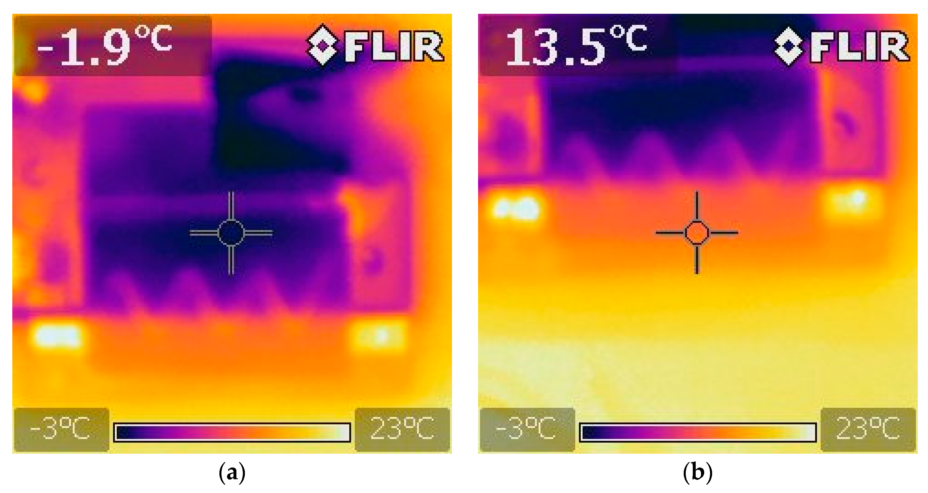 Jlpea 09 00014 g003 Jlpea 09 00014 g003
