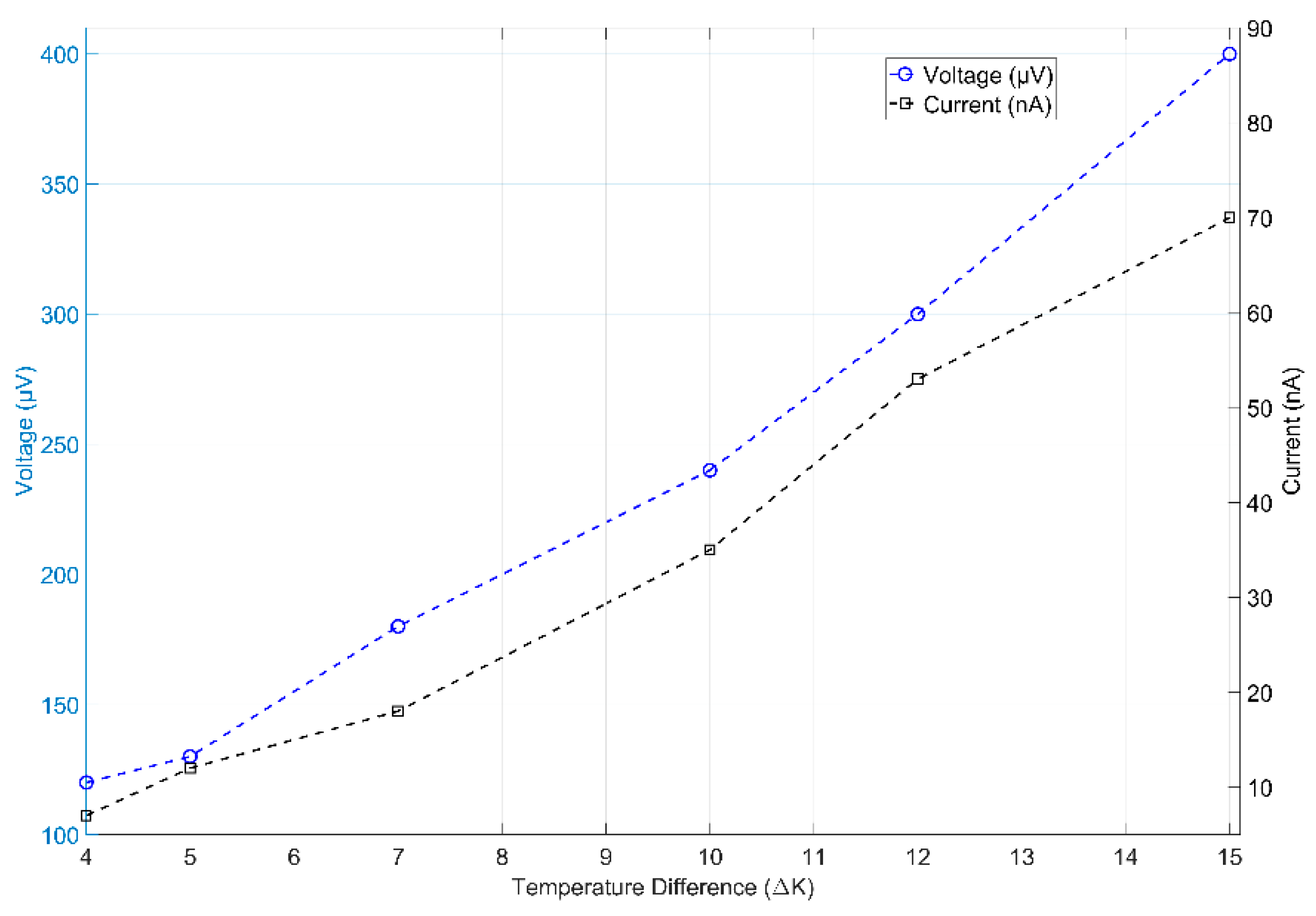 Jlpea 09 00014 g004 Jlpea 09 00014 g004