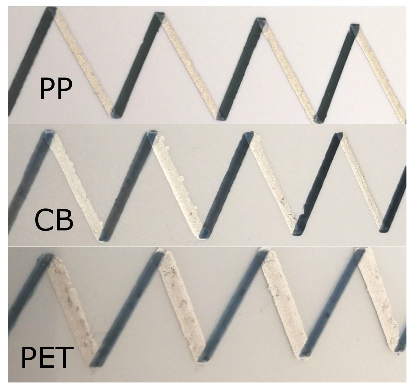 Jlpea 09 00014 g006 Jlpea 09 00014 g006