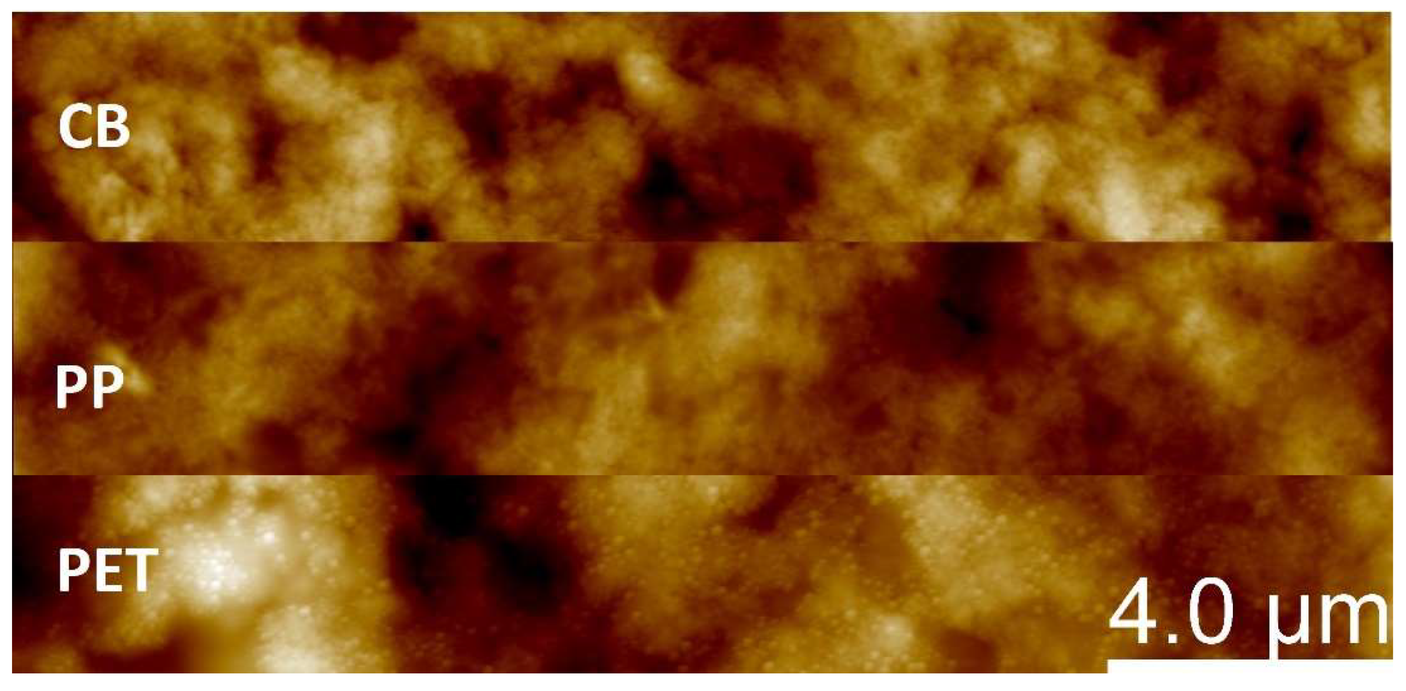 Jlpea 09 00014 g009 Jlpea 09 00014 g009