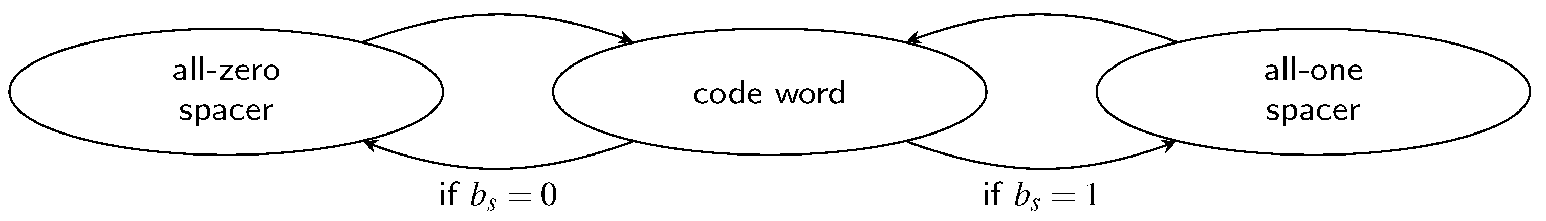 Jlpea 09 00016 g006