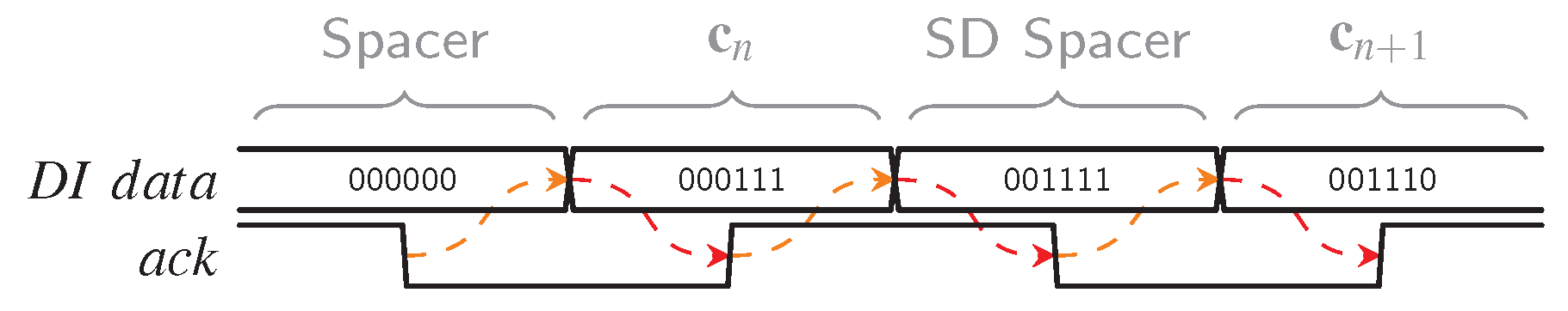 Jlpea 09 00016 g008