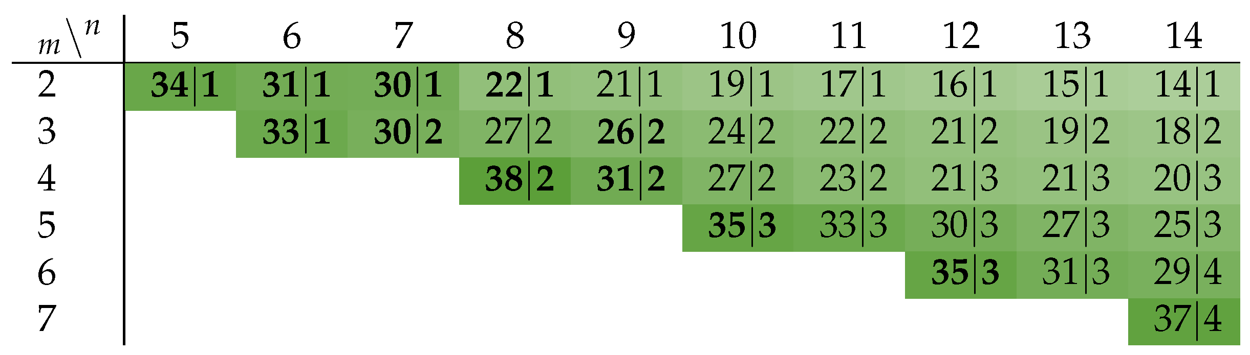 Jlpea 09 00016 g009