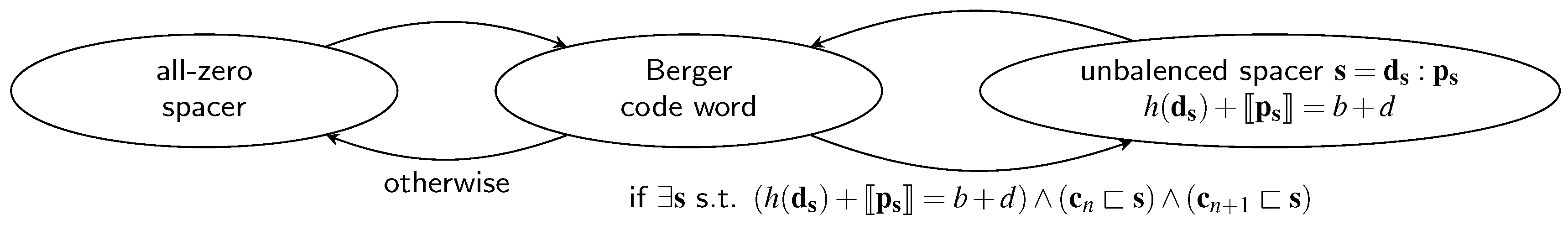 Jlpea 09 00016 g011