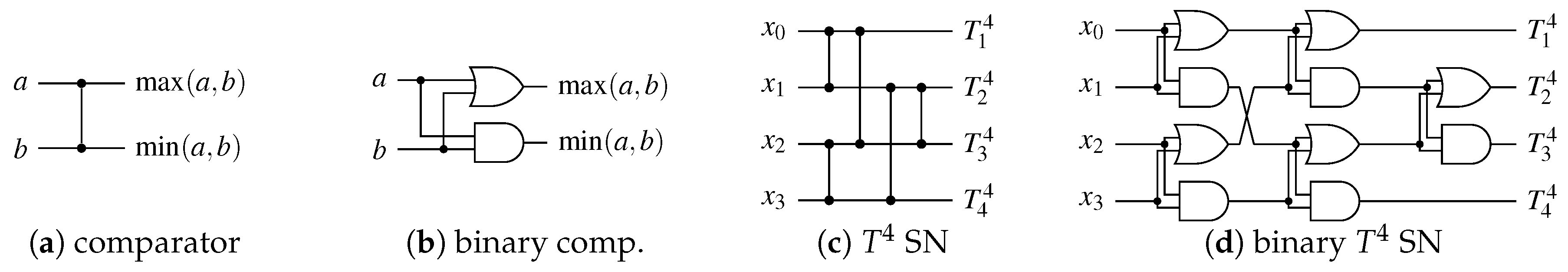 Jlpea 09 00016 g014
