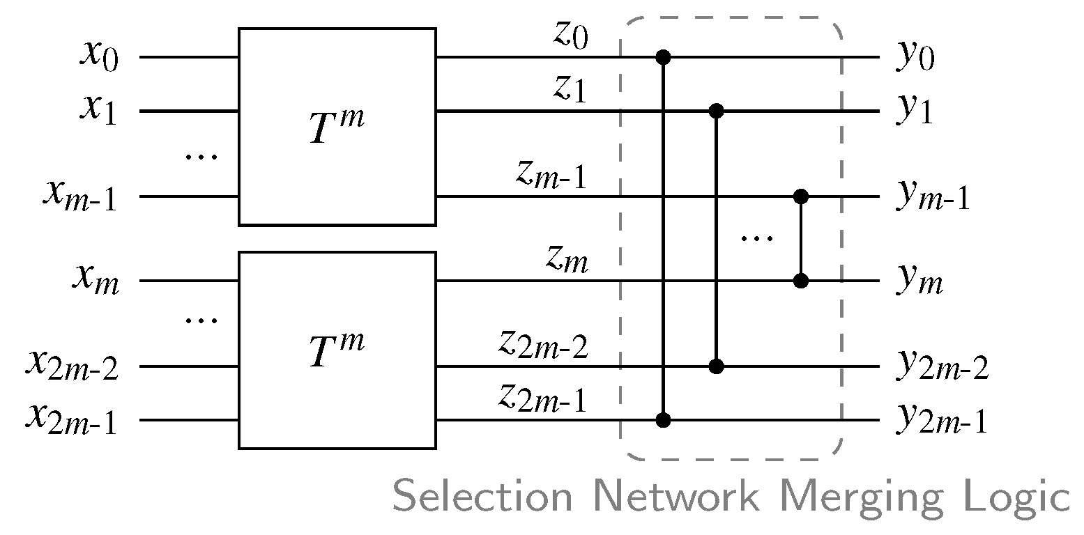 Jlpea 09 00016 g016