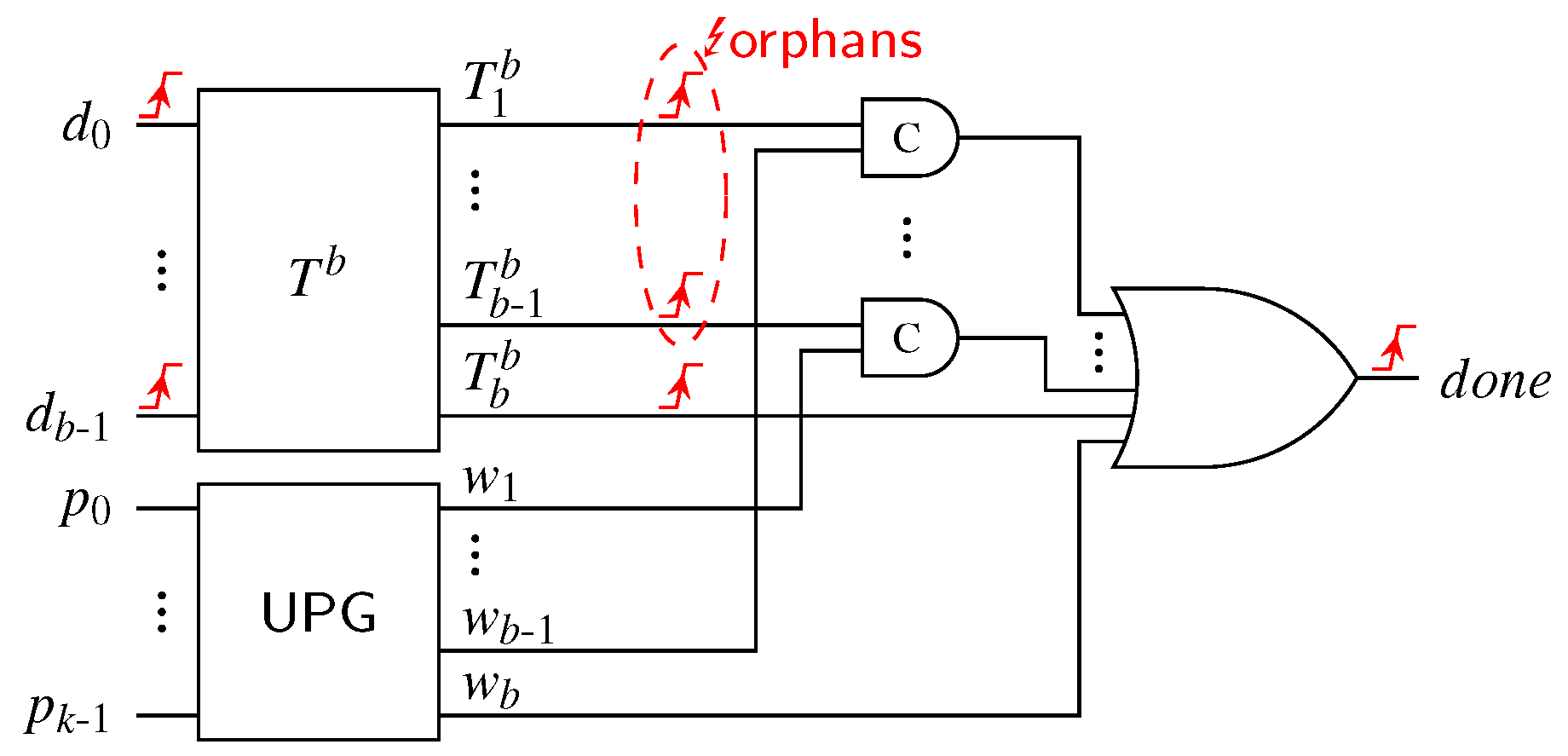 Jlpea 09 00016 g019