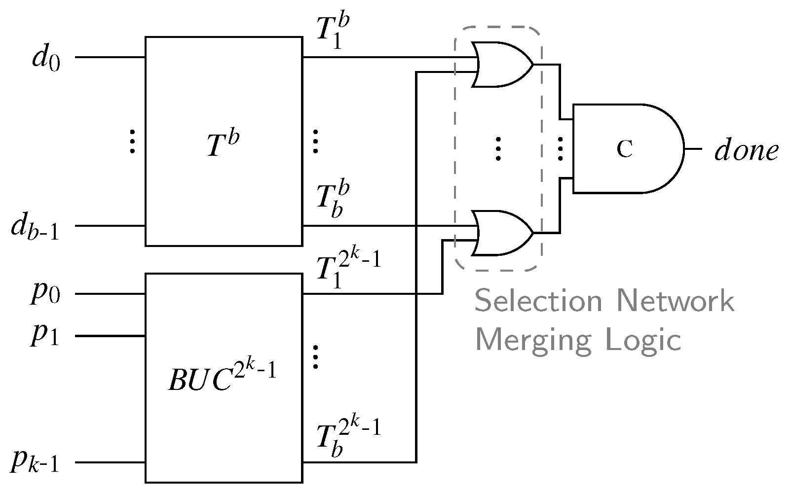 Jlpea 09 00016 g020