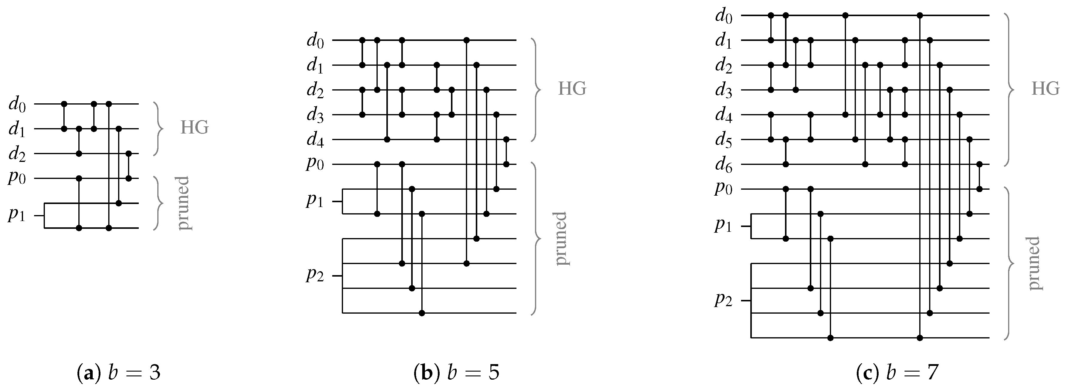 Jlpea 09 00016 g022