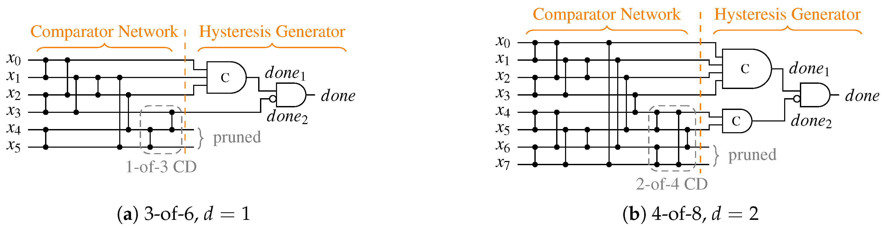 Jlpea 09 00016 g023