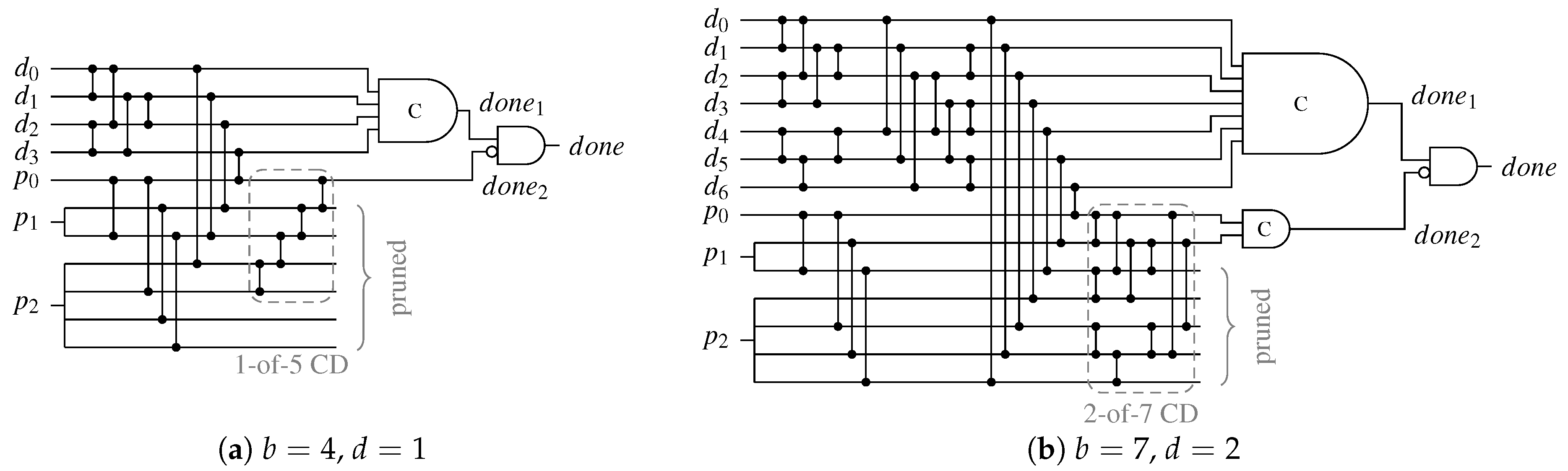 Jlpea 09 00016 g024