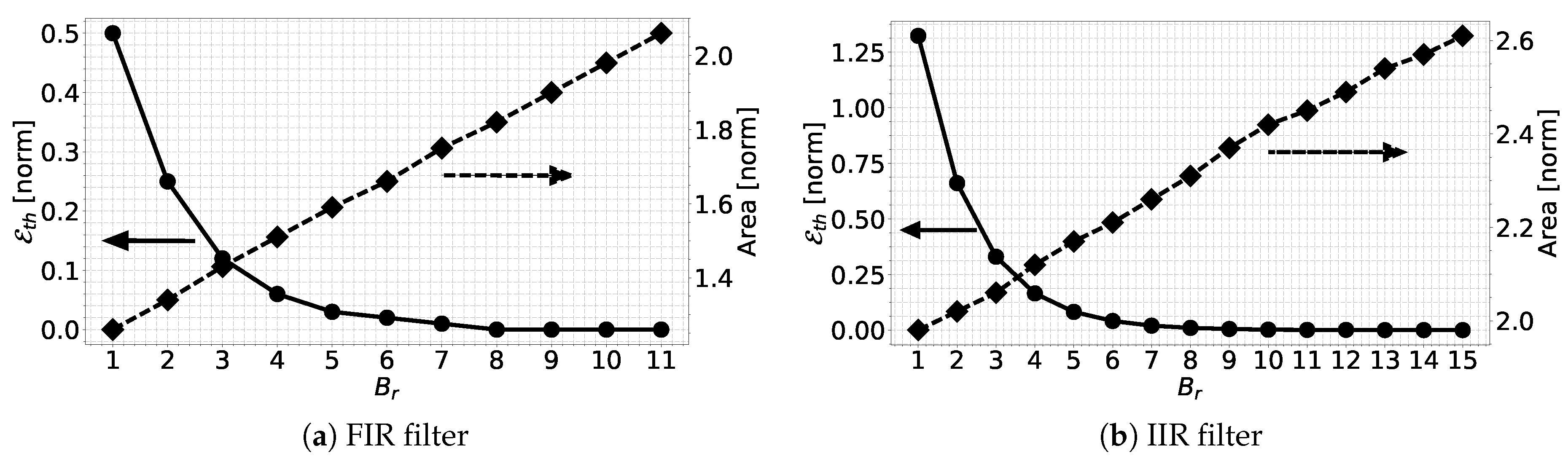 Jlpea 09 00017 g002 550