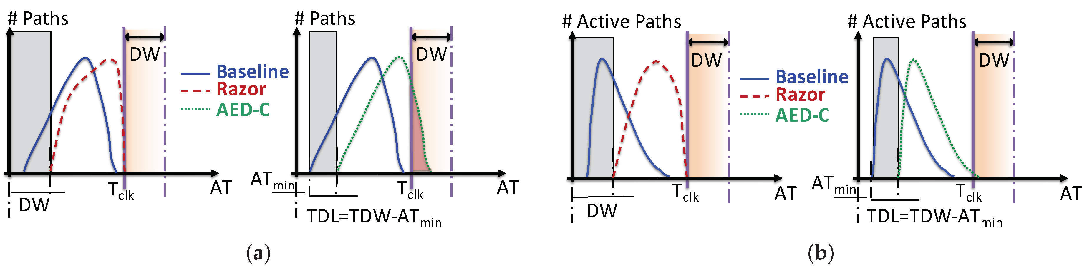 Jlpea 09 00017 g004 550