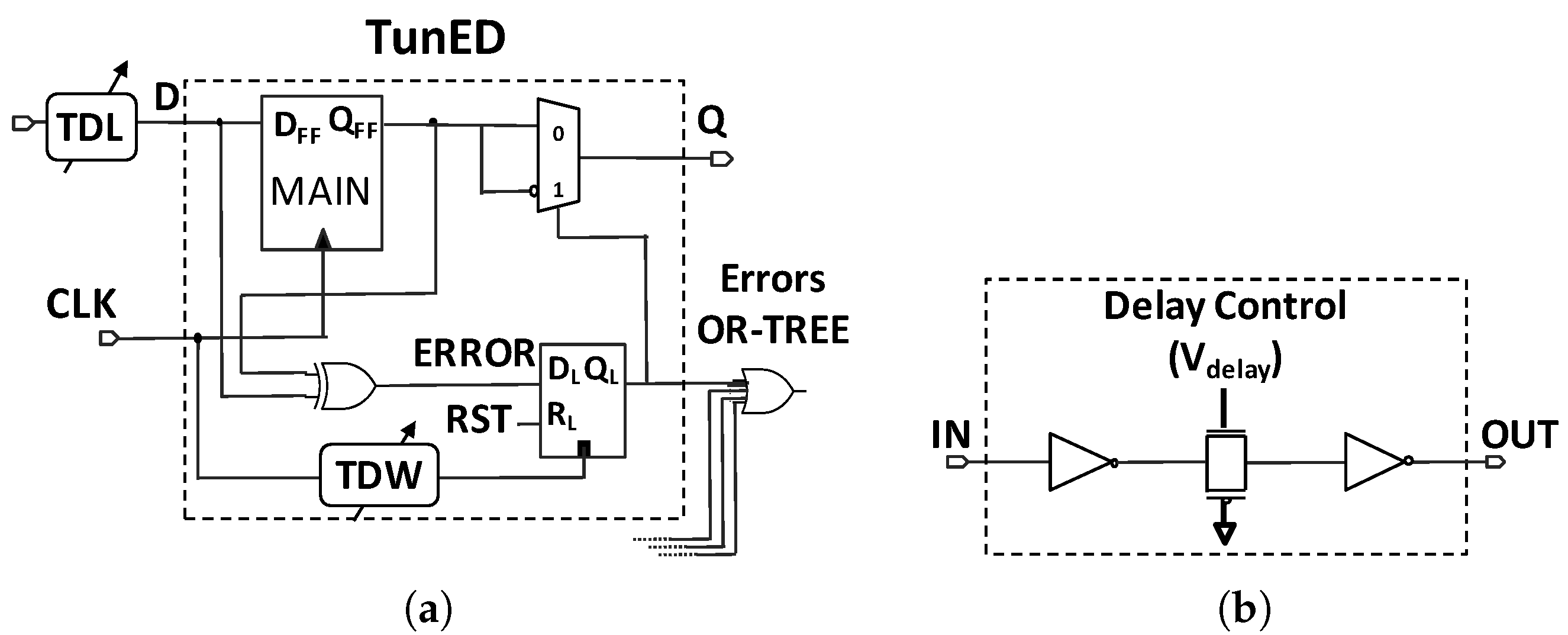 Jlpea 09 00017 g005 550