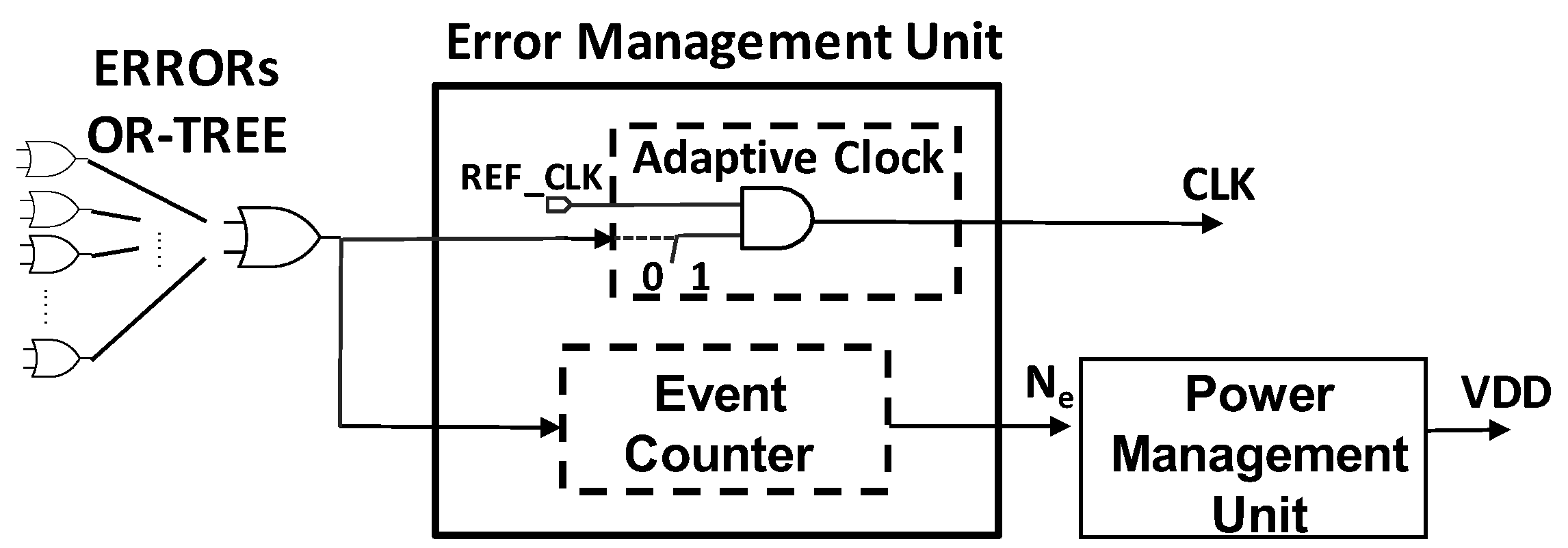 Jlpea 09 00017 g006 550