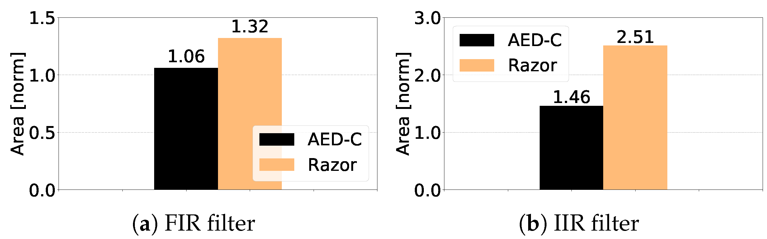 Jlpea 09 00017 g007 550