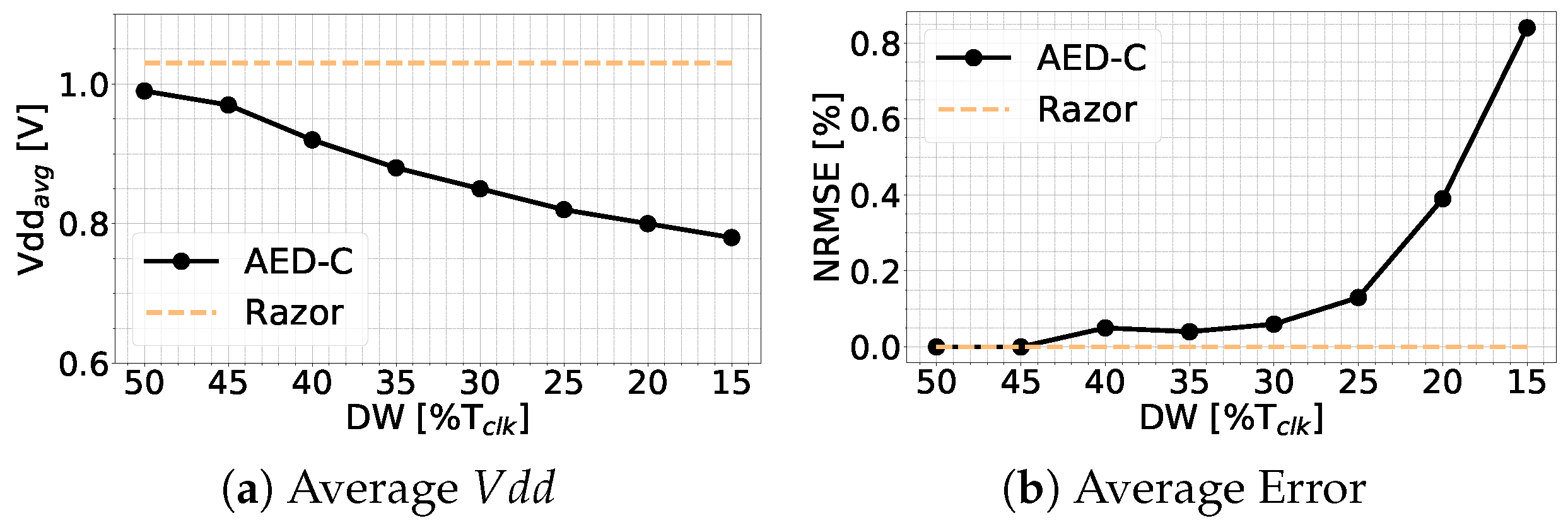 Jlpea 09 00017 g008 550
