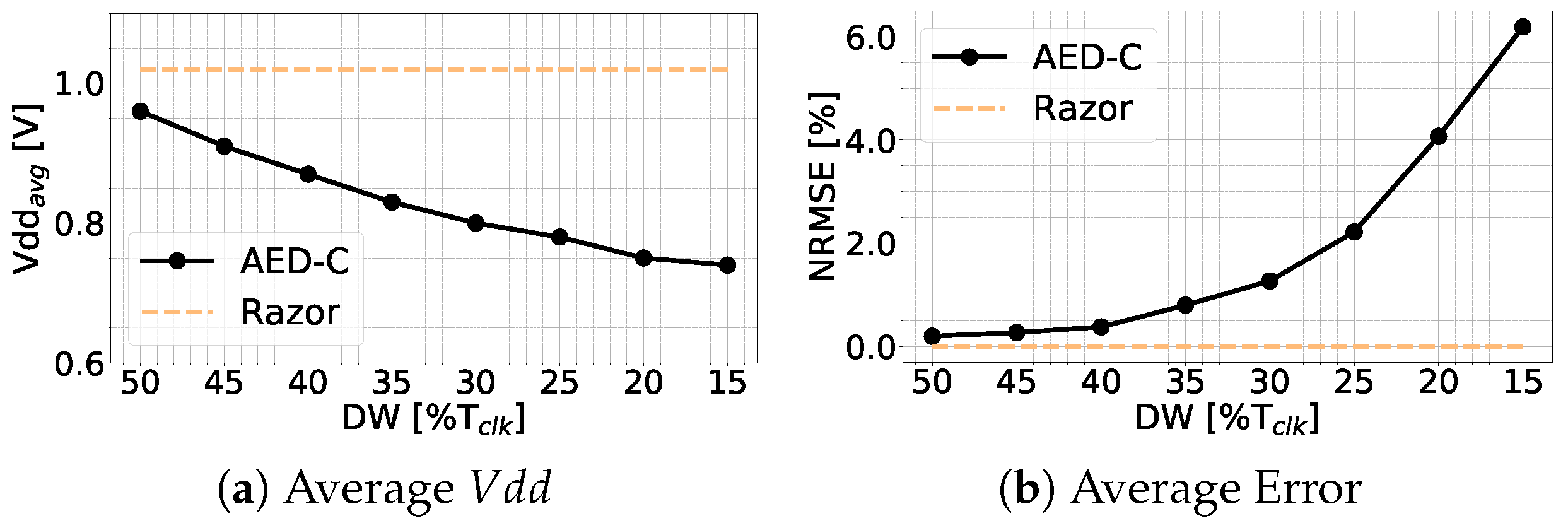Jlpea 09 00017 g009 550