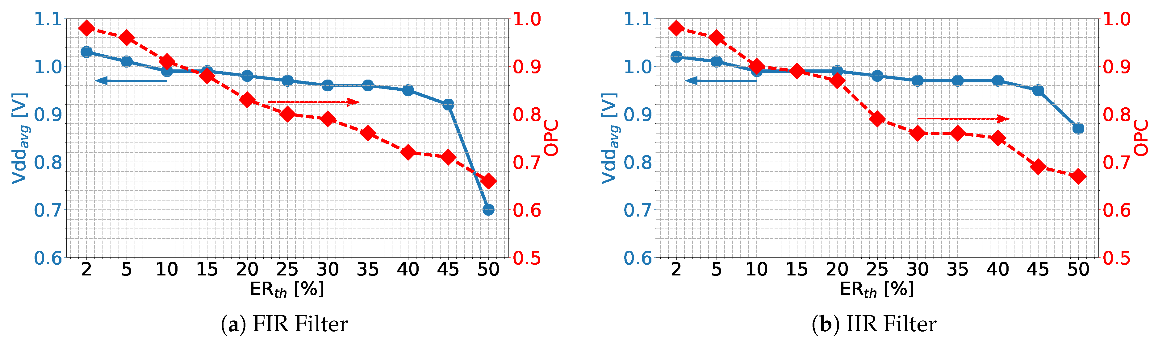 Jlpea 09 00017 g010 550