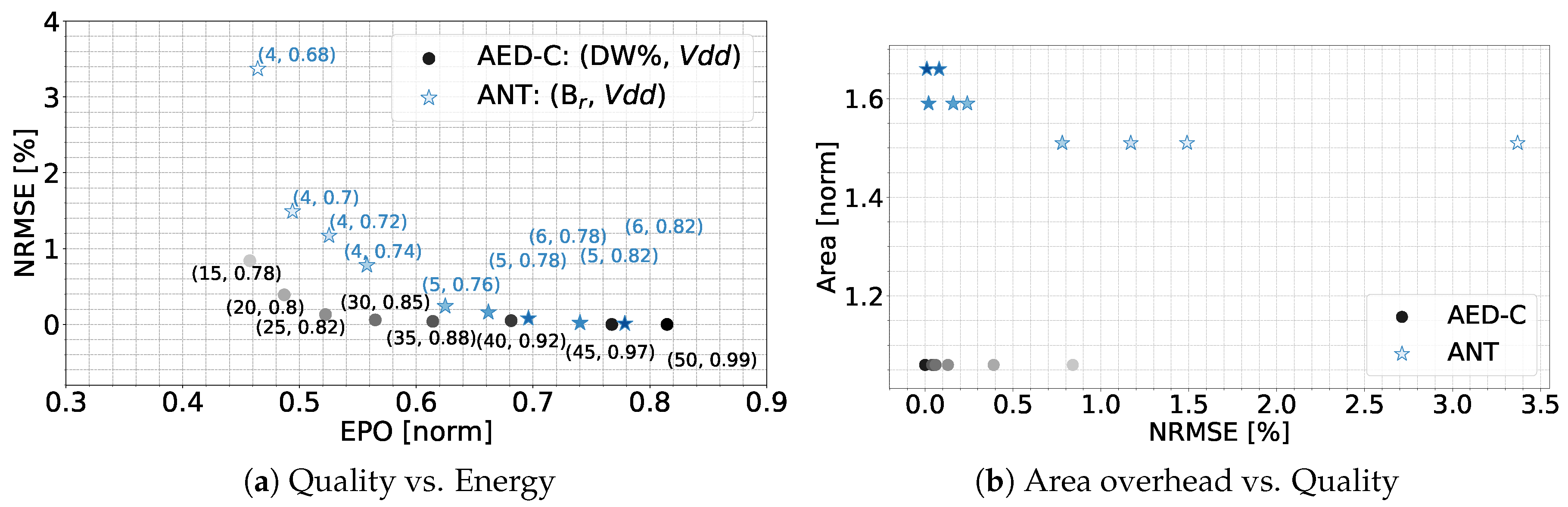 Jlpea 09 00017 g012 550