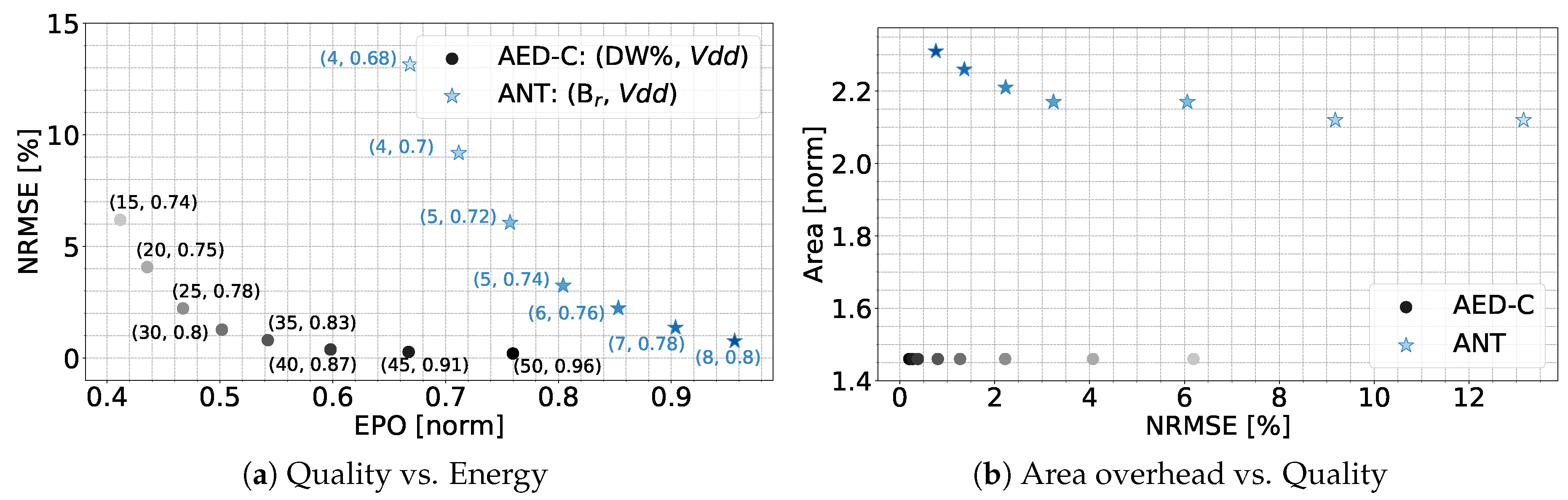 Jlpea 09 00017 g013 550