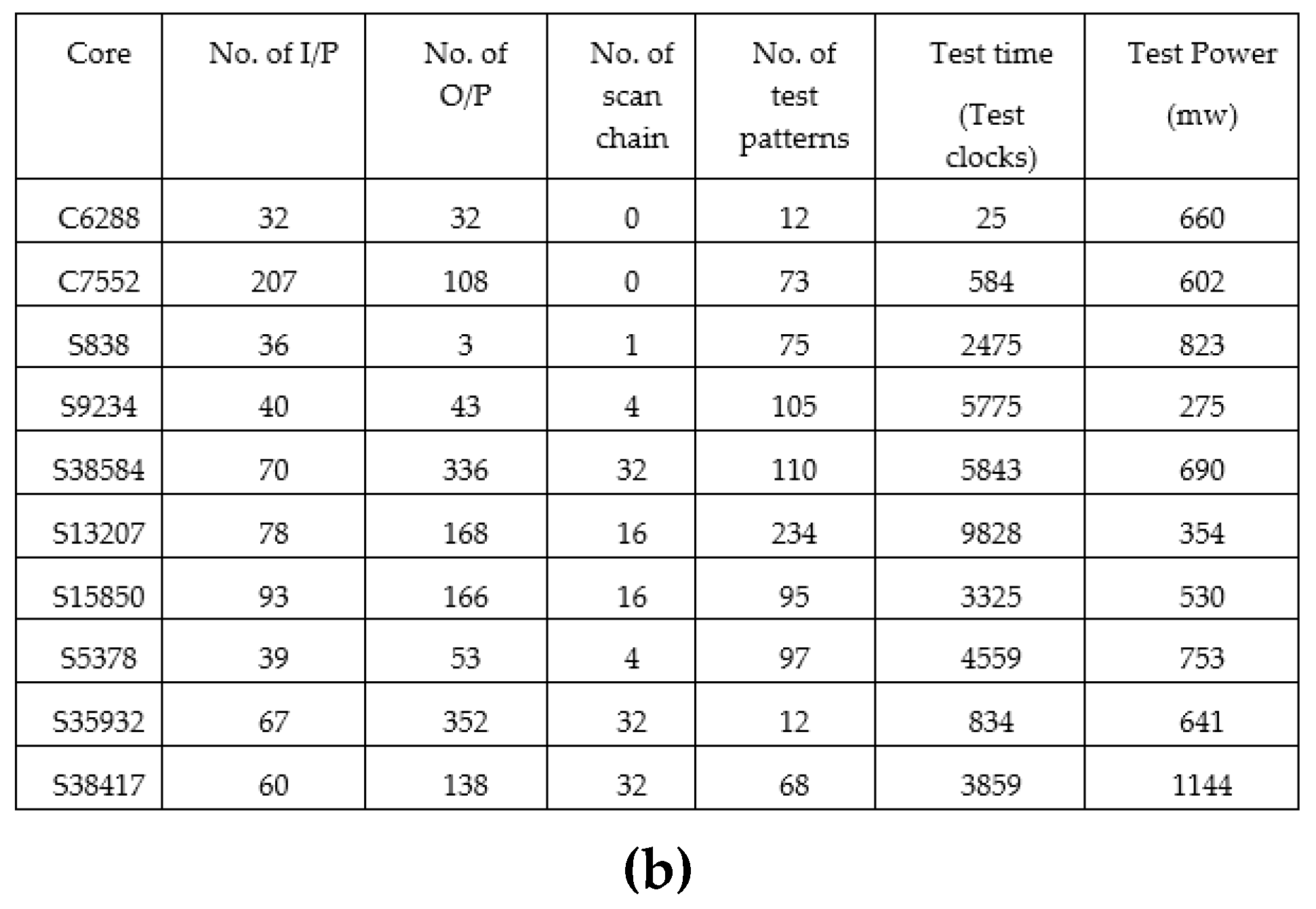 Jlpea 09 00019 g001b Jlpea 09 00019 g001b