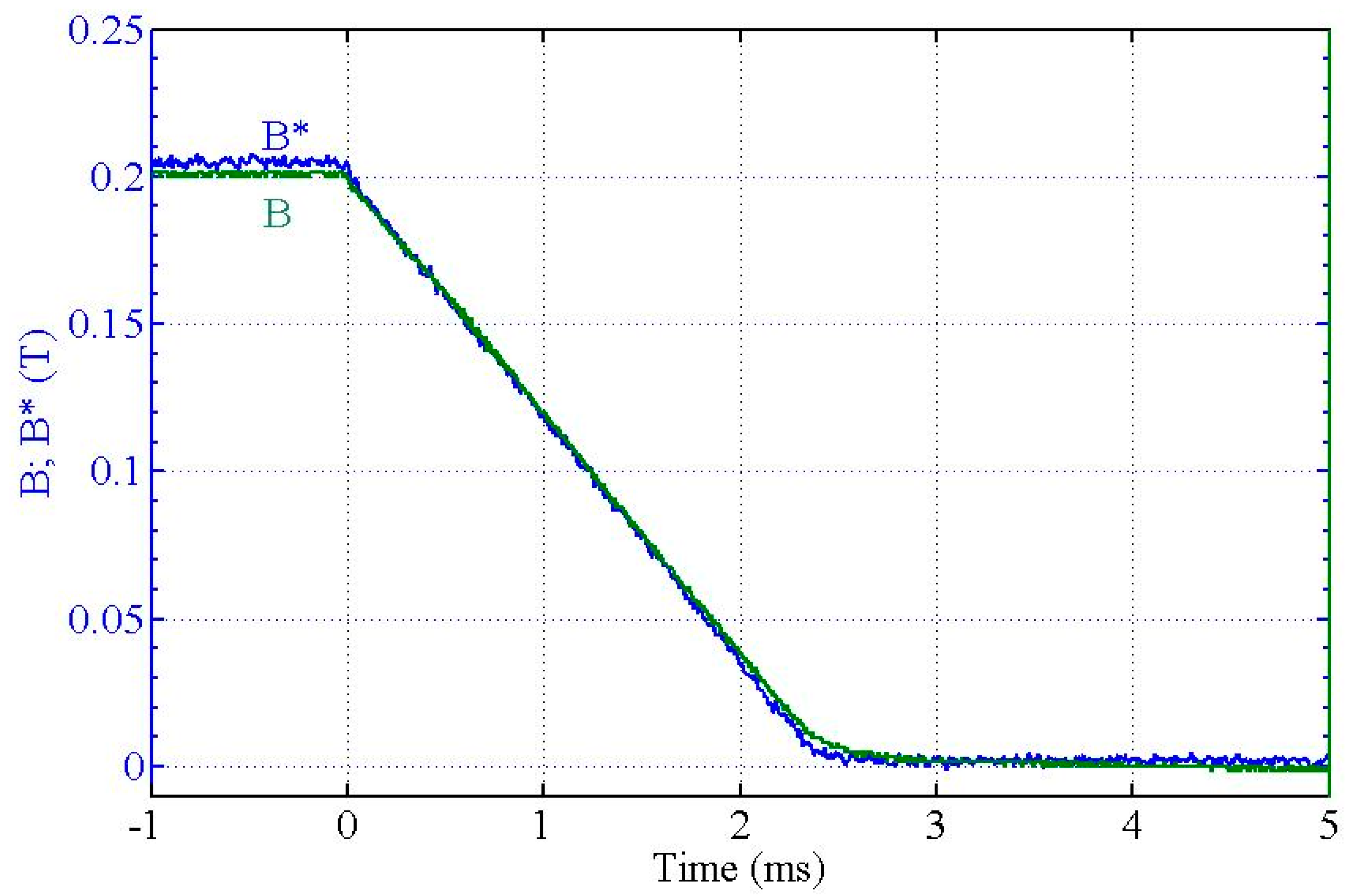 Jlpea 09 00022 g012 550