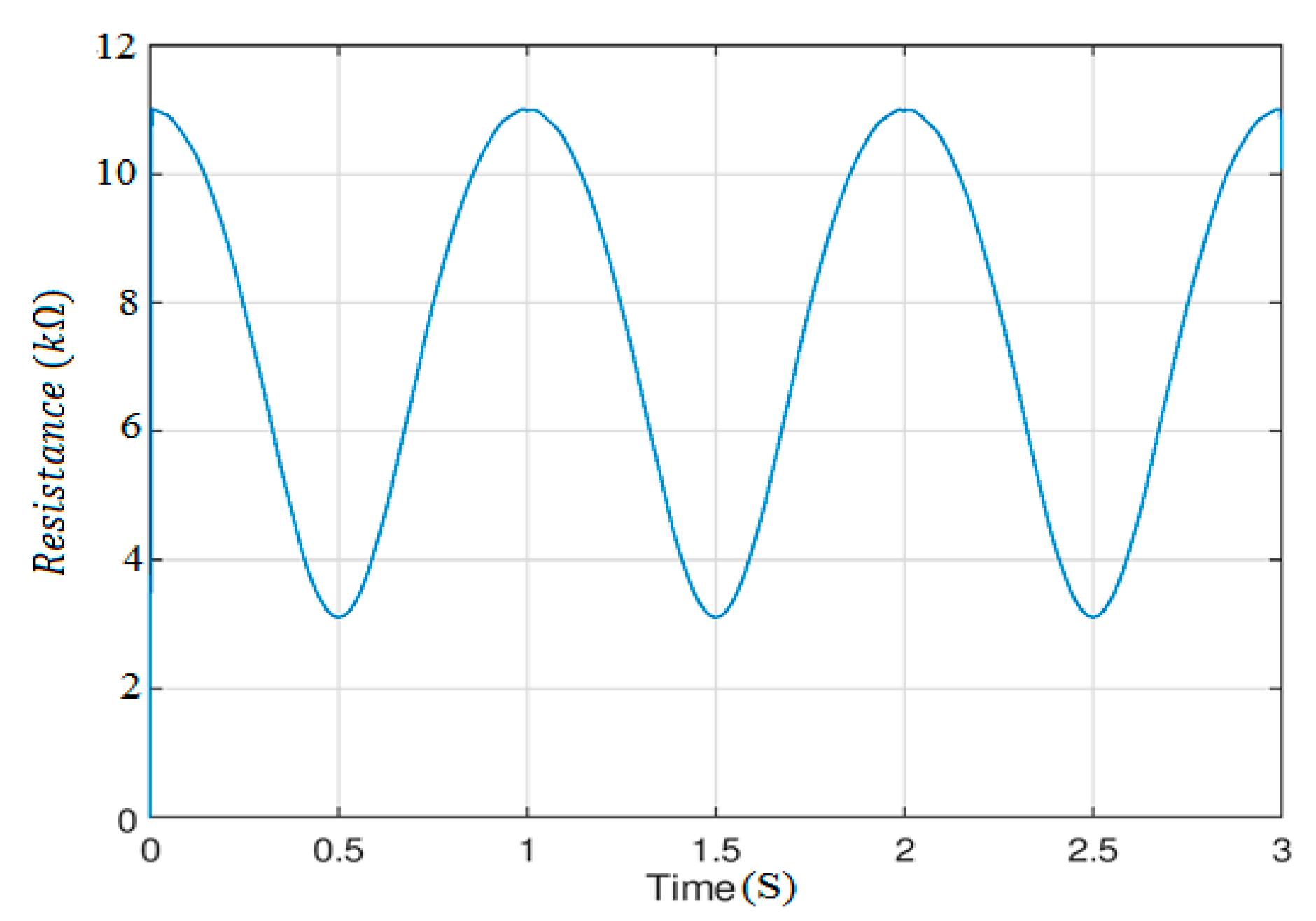 Jlpea 09 00024 g003 Jlpea 09 00024 g003
