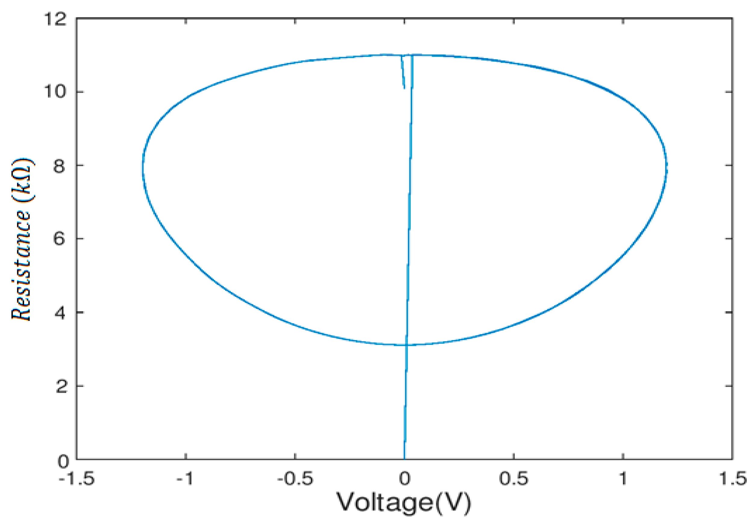 Jlpea 09 00024 g004 Jlpea 09 00024 g004
