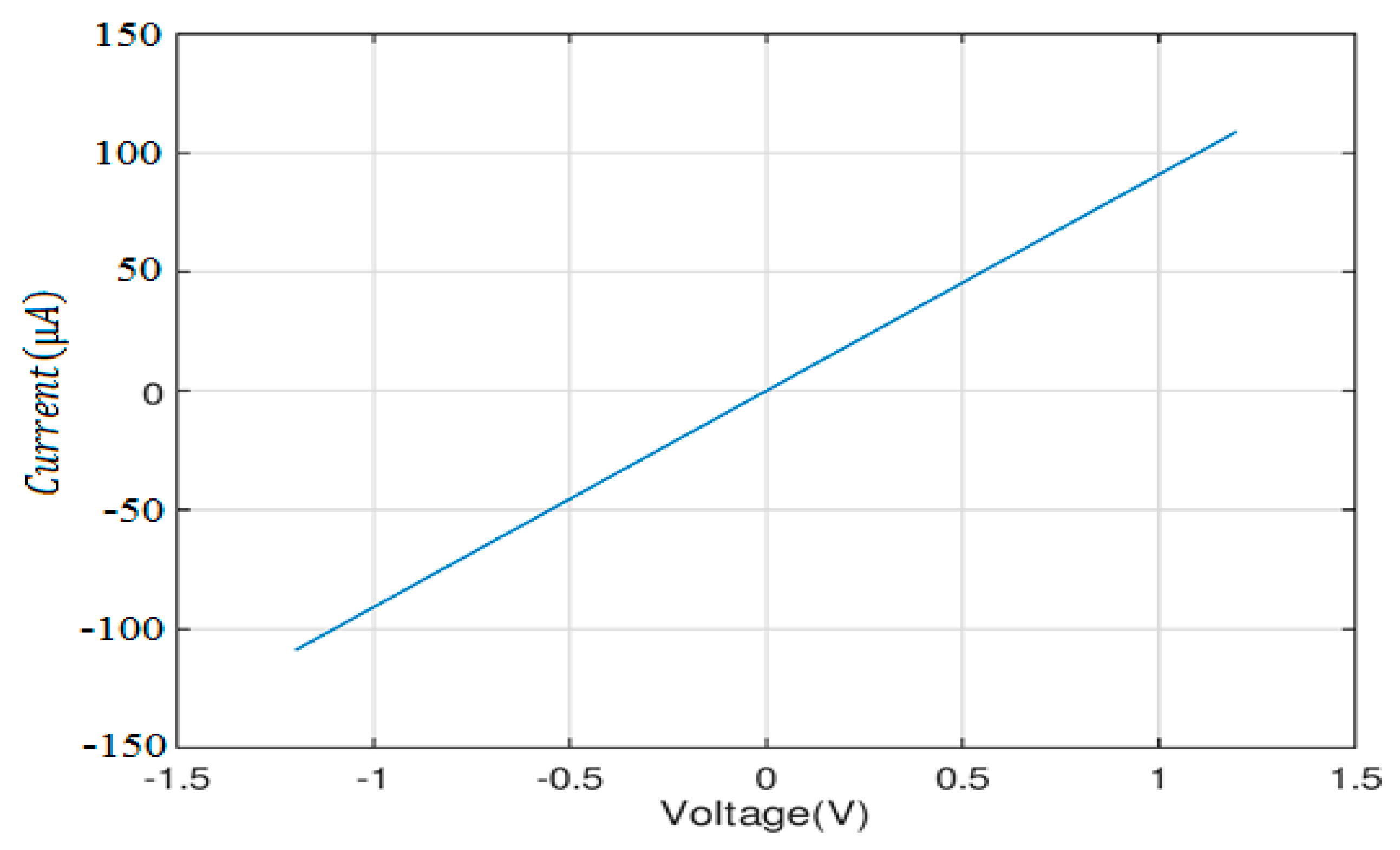 Jlpea 09 00024 g006 Jlpea 09 00024 g006