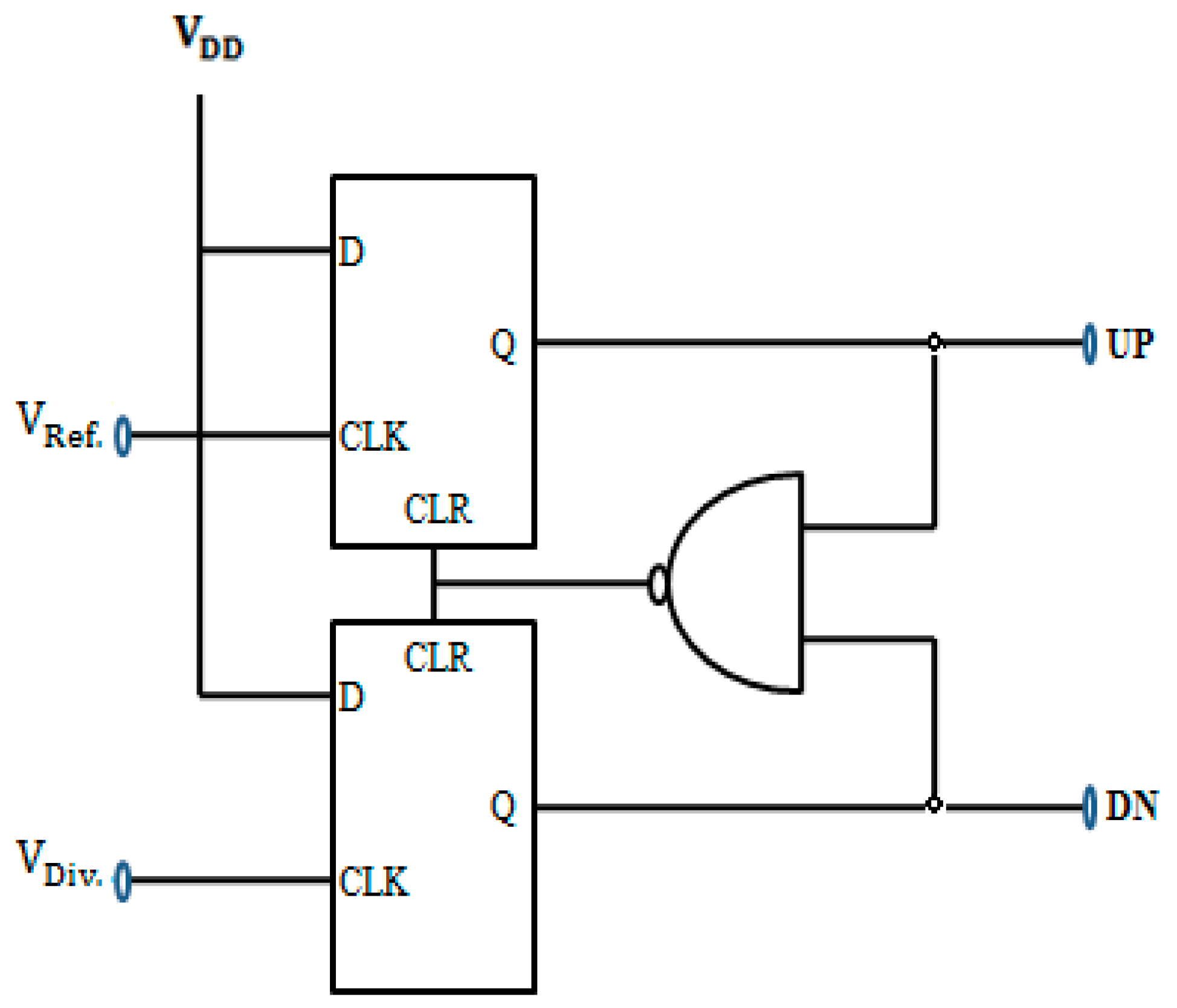Jlpea 09 00024 g008 Jlpea 09 00024 g008